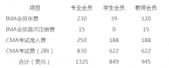 2023年考取CMA大概需要花多少錢