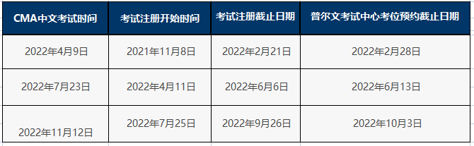 重要通知！2023年CMA考試時間公布！附時間安排！